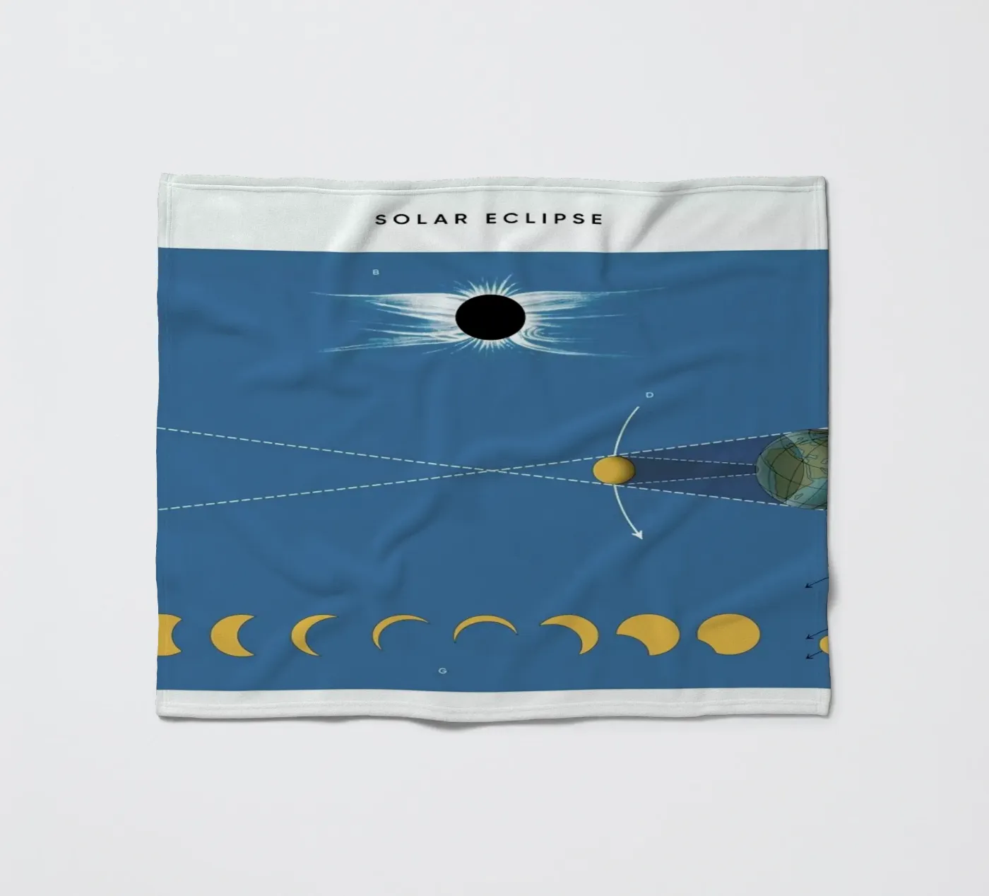Solar Eclipse plaid polaire de Astër
