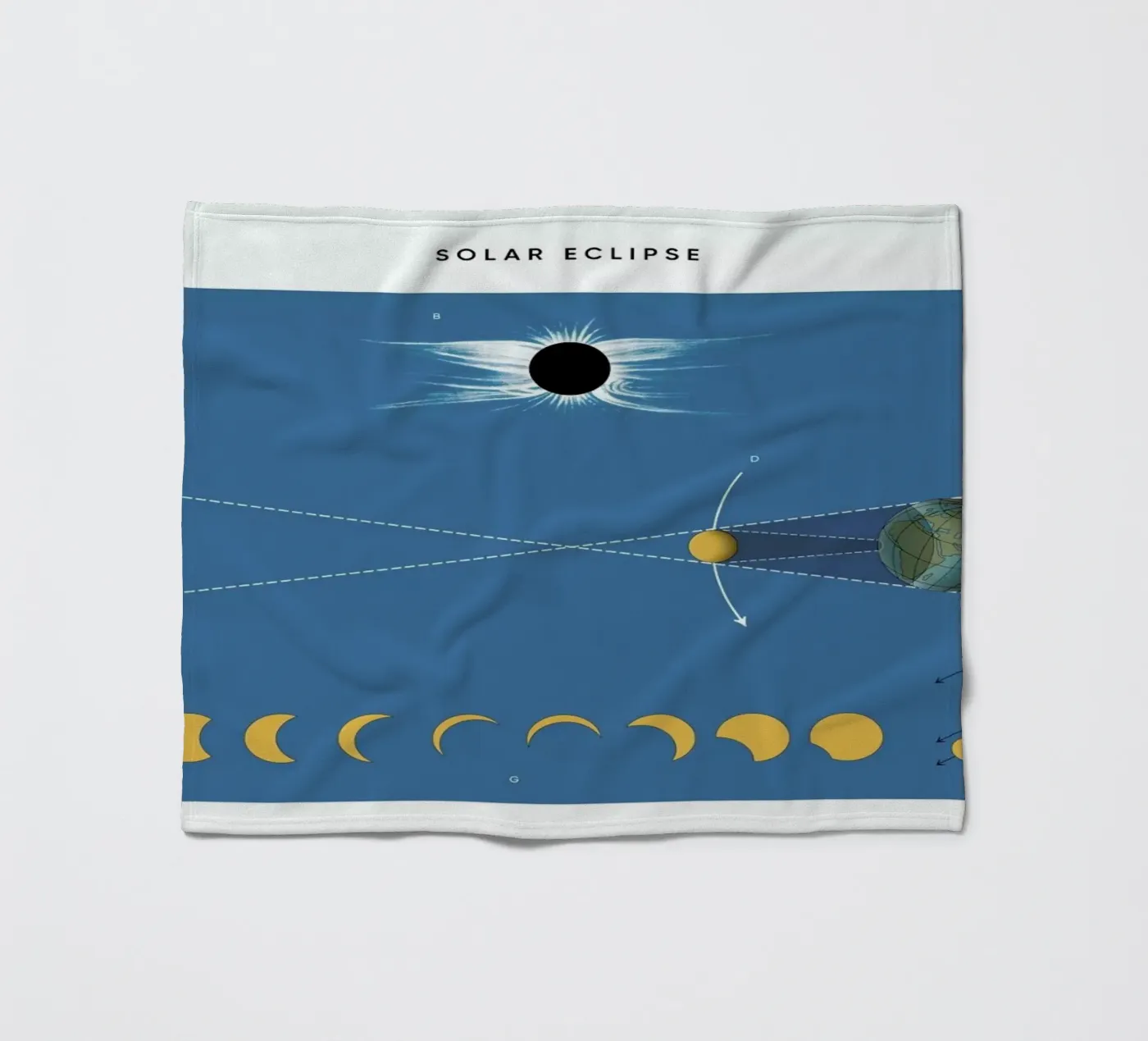 Solar Eclipse fleecedeken van Astër