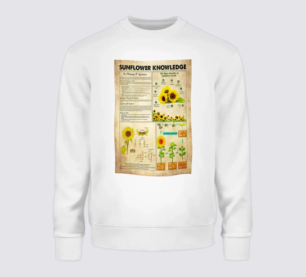 Conoscenza del girasole felpa da Maritiknowled