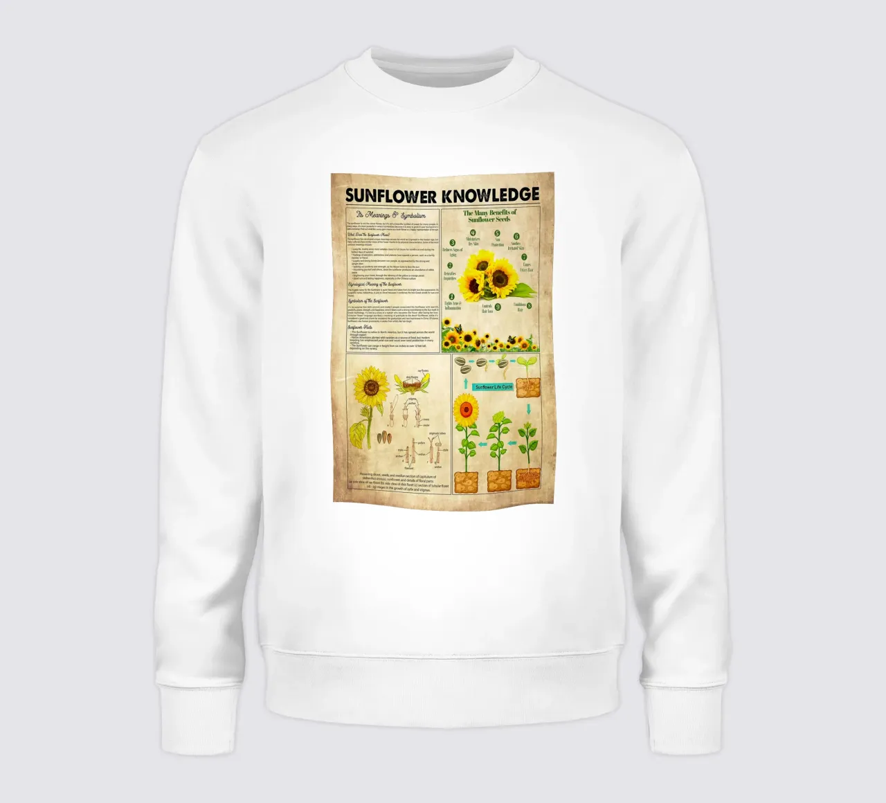 Conoscenza del girasole felpa da Maritiknowled