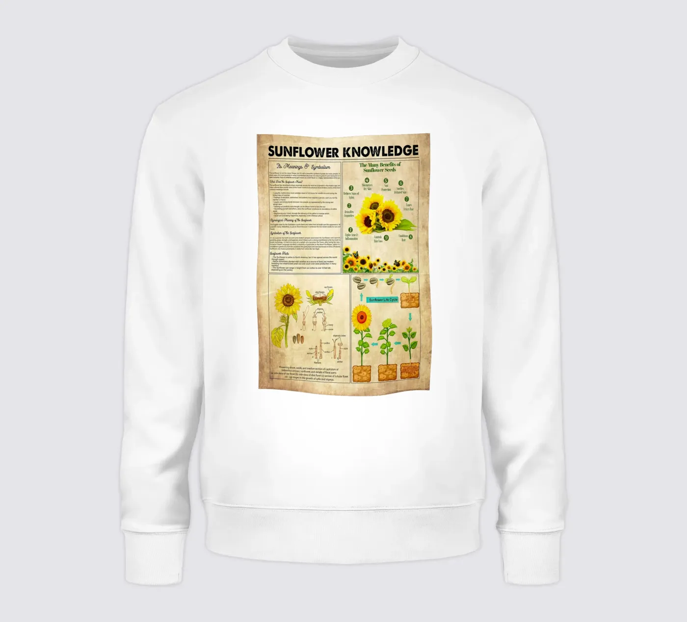 Sunflower Knowledge felpa da Maritiknowled