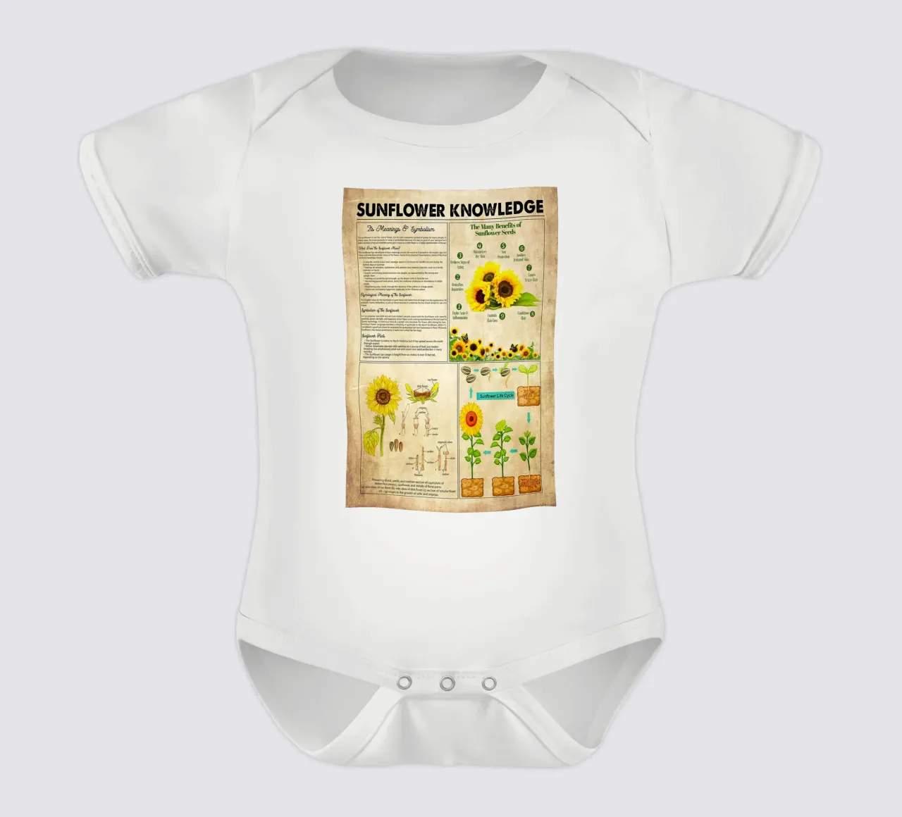 Connaissance du tournesol body bébé de Maritiknowled