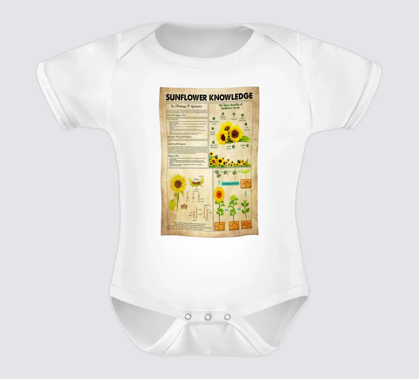 Connaissance du tournesol body bébé de Maritiknowled