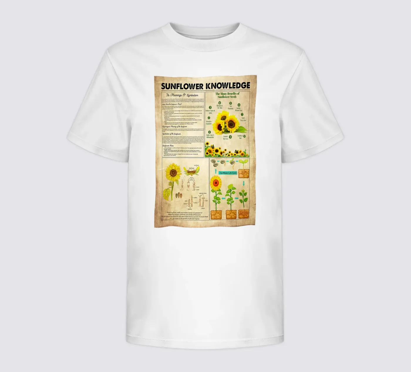 Conoscenza del girasole t-shirt bambini da Maritiknowled