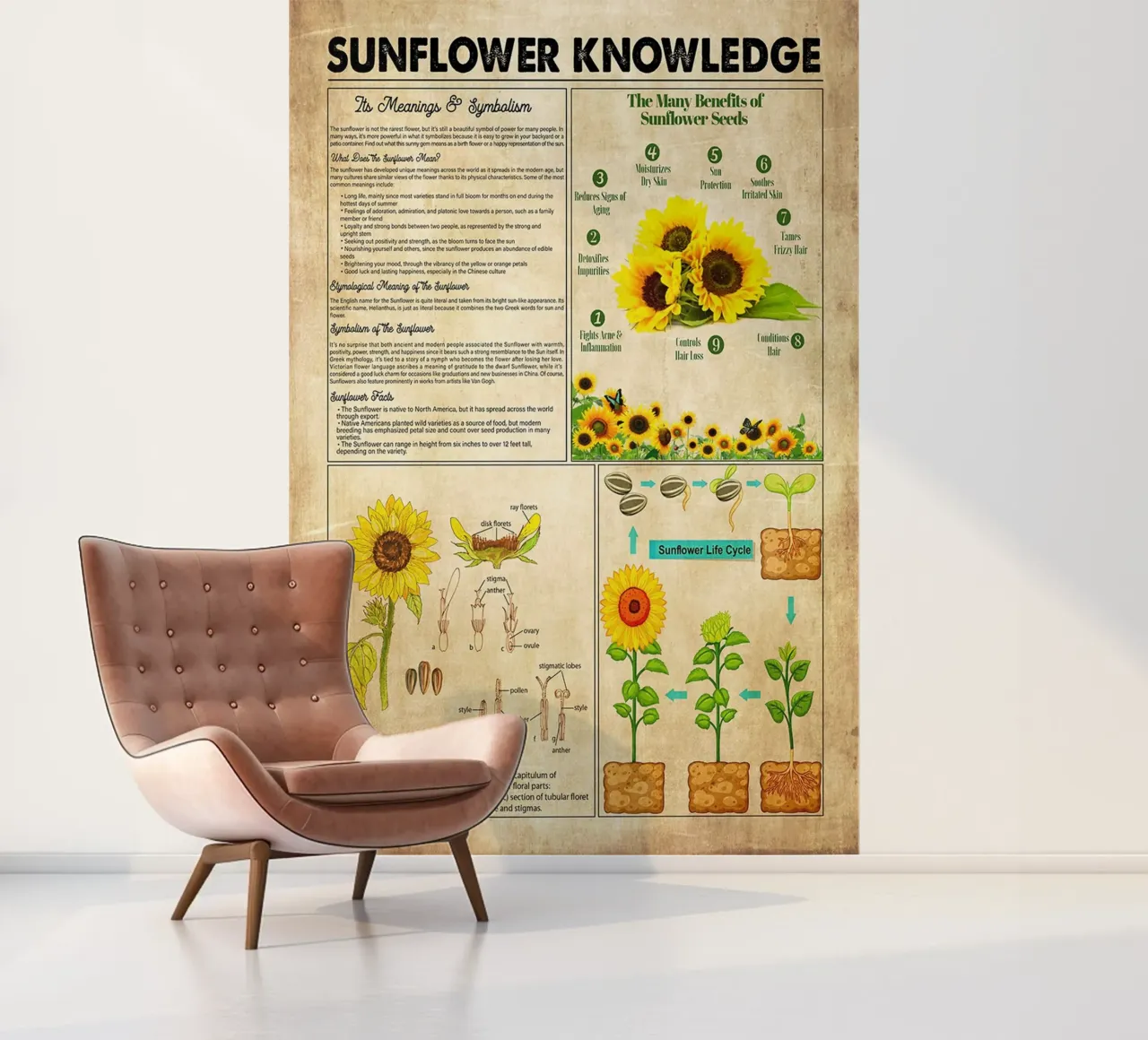 Sunflower Knowledge fotobehang van Maritiknowled