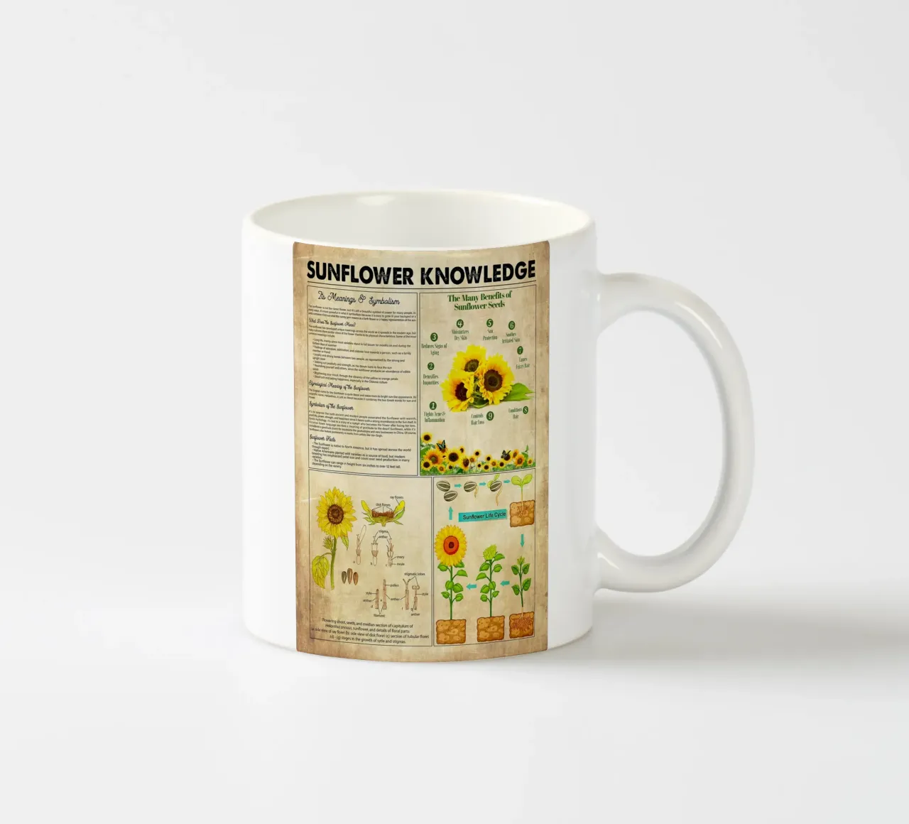 Sunflower Knowledge ceramic mug by Maritiknowled