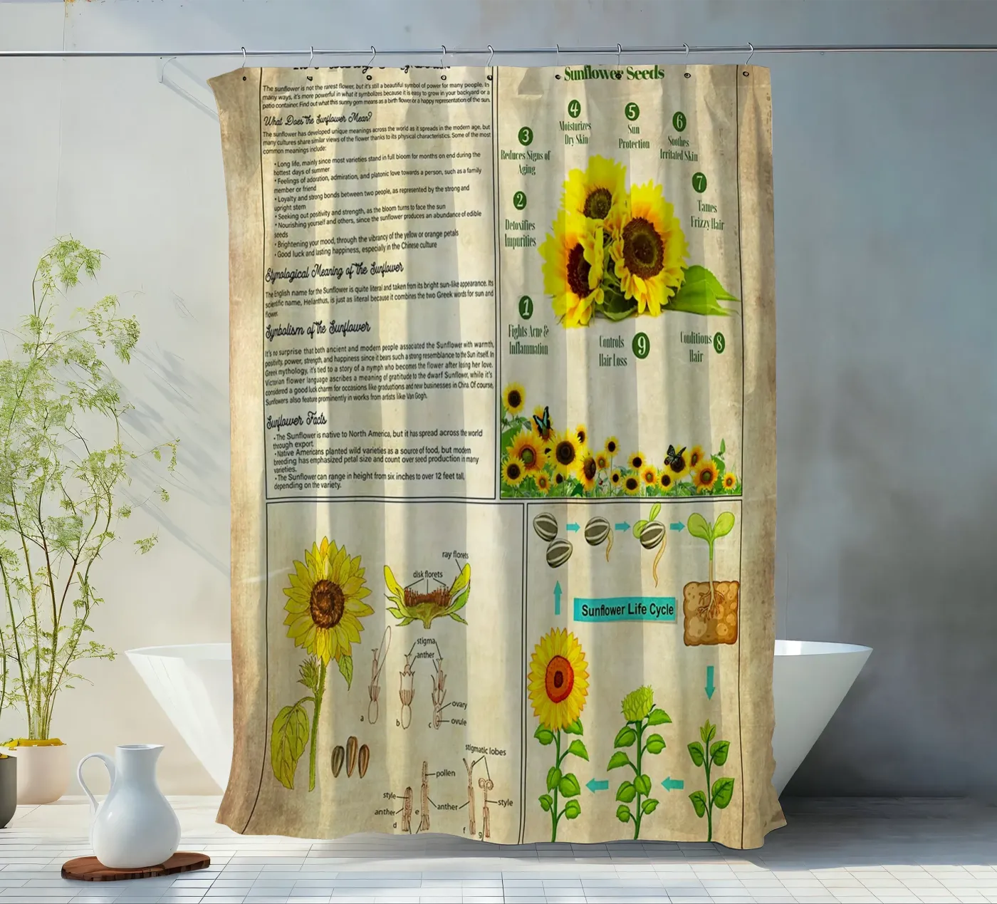 Zonnebloem kennis douchegordijn van Maritiknowled