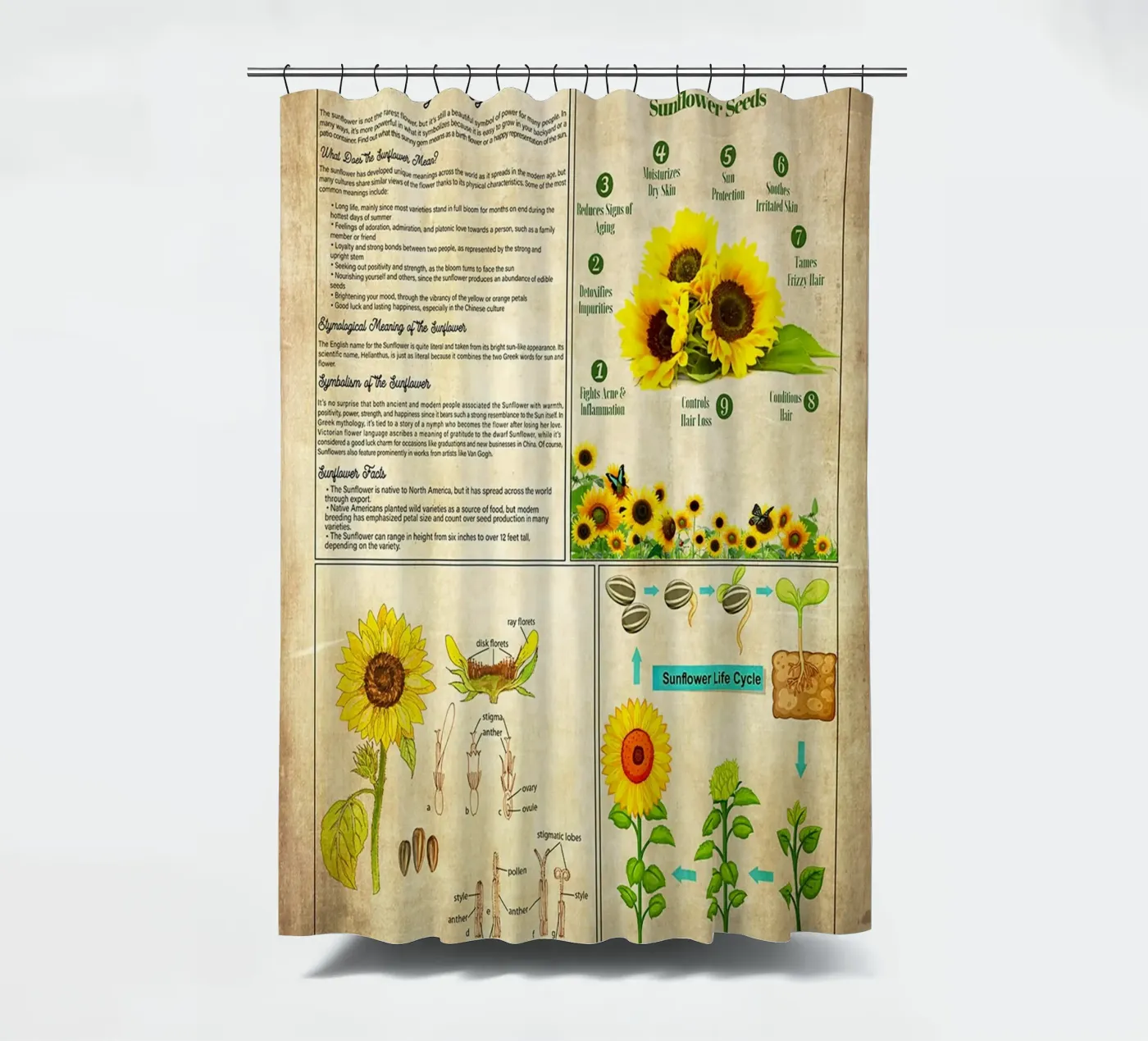 Zonnebloem kennis douchegordijn van Maritiknowled