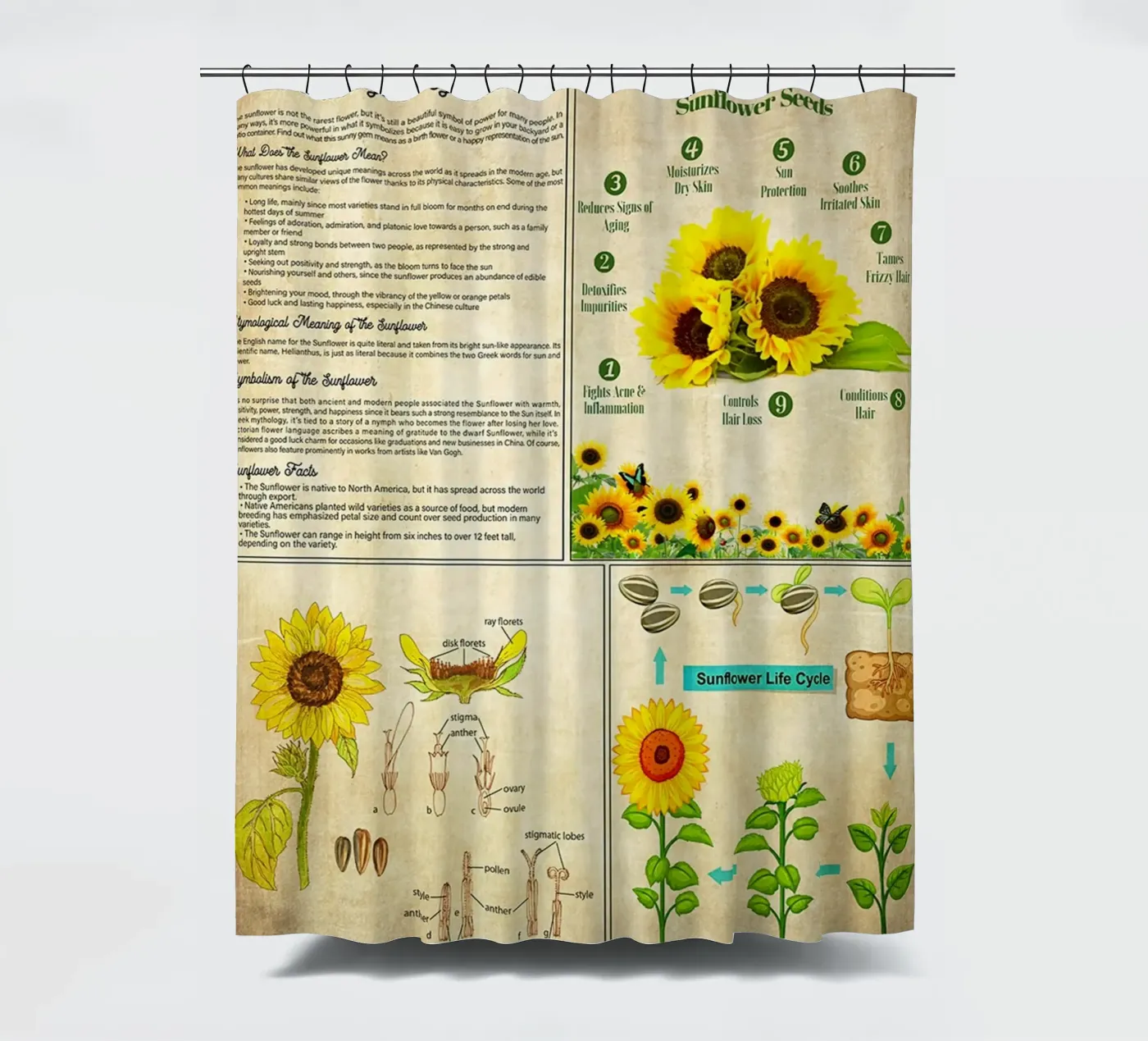 Zonnebloem kennis douchegordijn van Maritiknowled