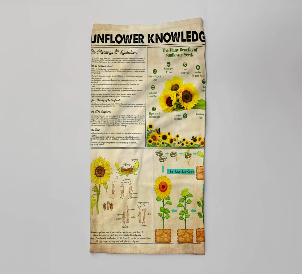 Sunflower Knowledge towel by Maritiknowled