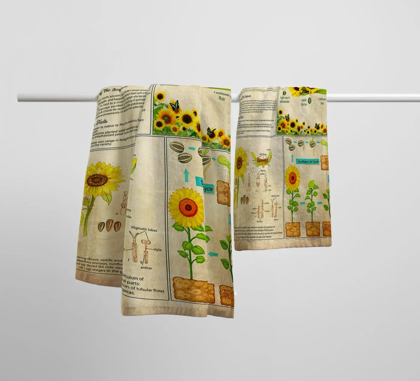 Sunflower Knowledge towel by Maritiknowled