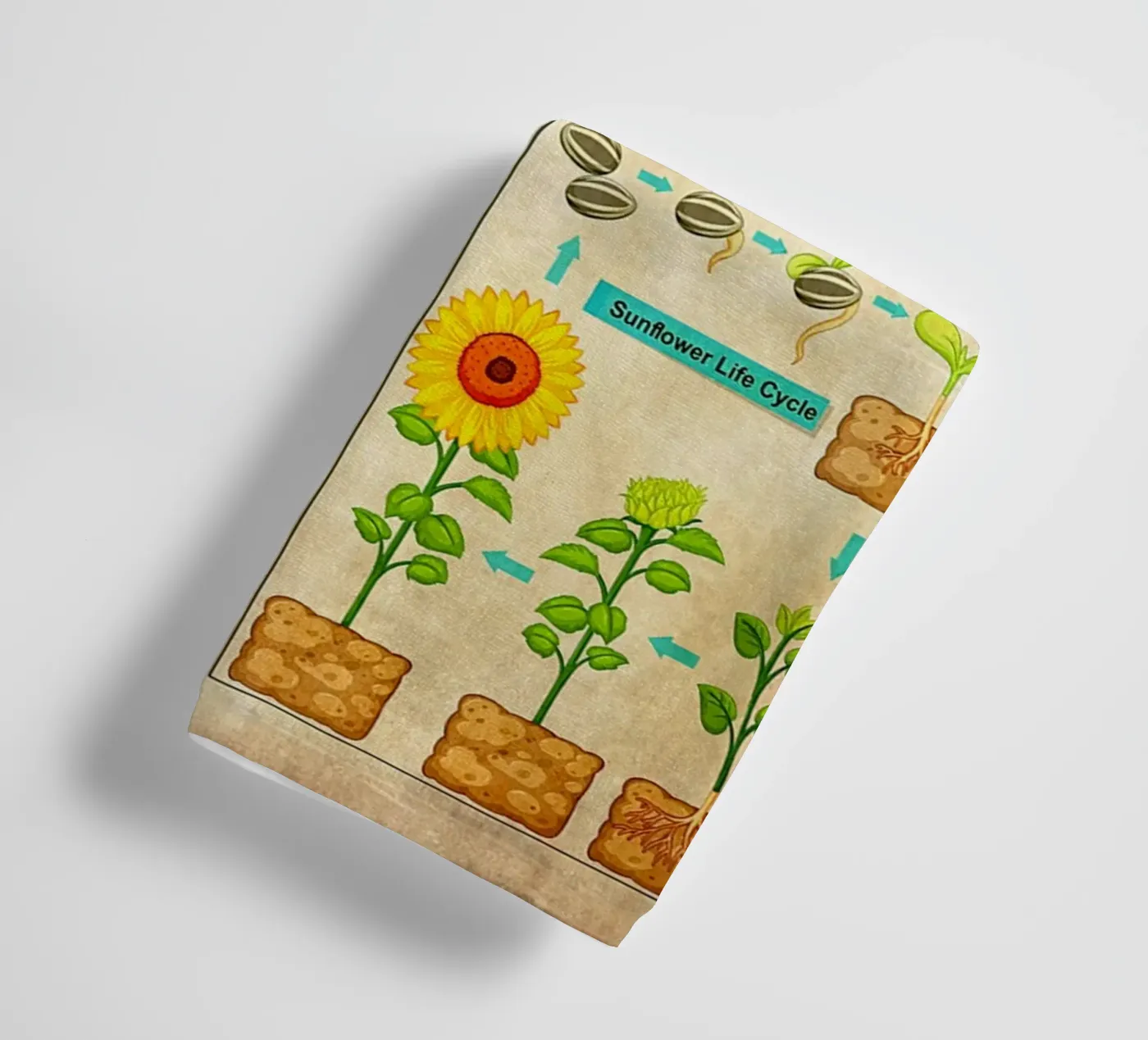 Sunflower Knowledge towel by Maritiknowled