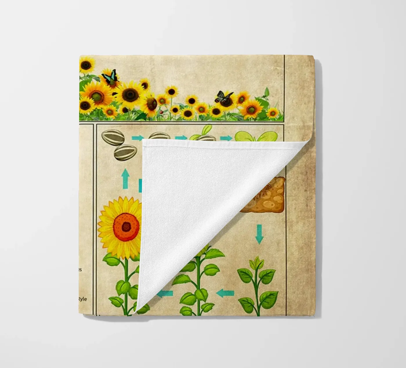 Sunflower Knowledge telo mare da Maritiknowled