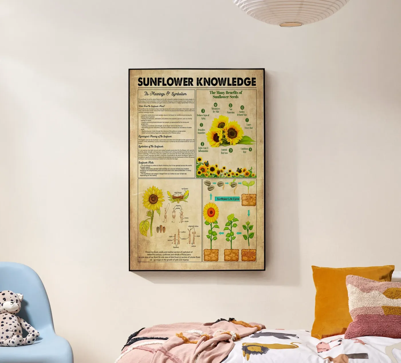 Sunflower Knowledge plexiglass da Maritiknowled