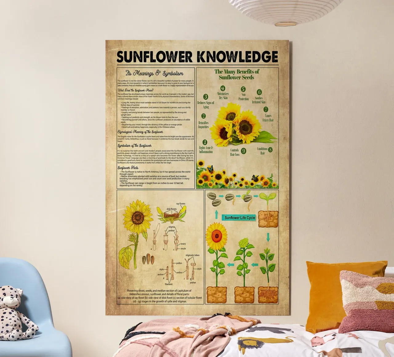 Sunflower Knowledge forex plate by Maritiknowled