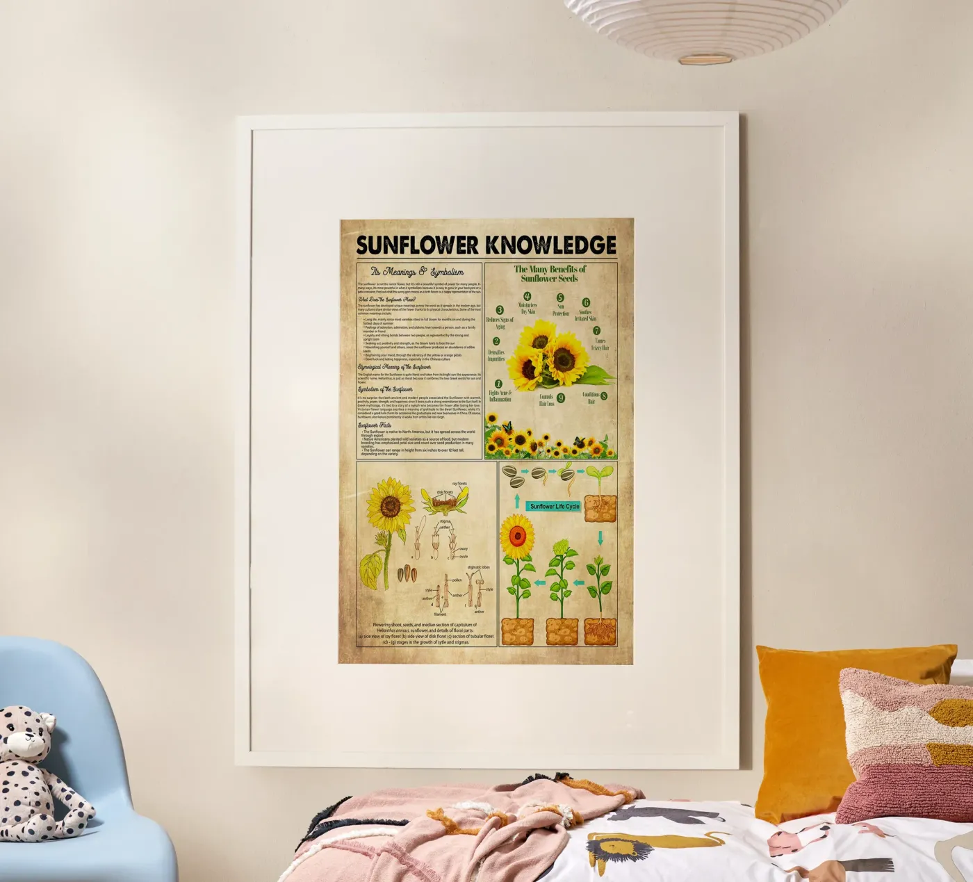 Sunflower Knowledge poster by Maritiknowled