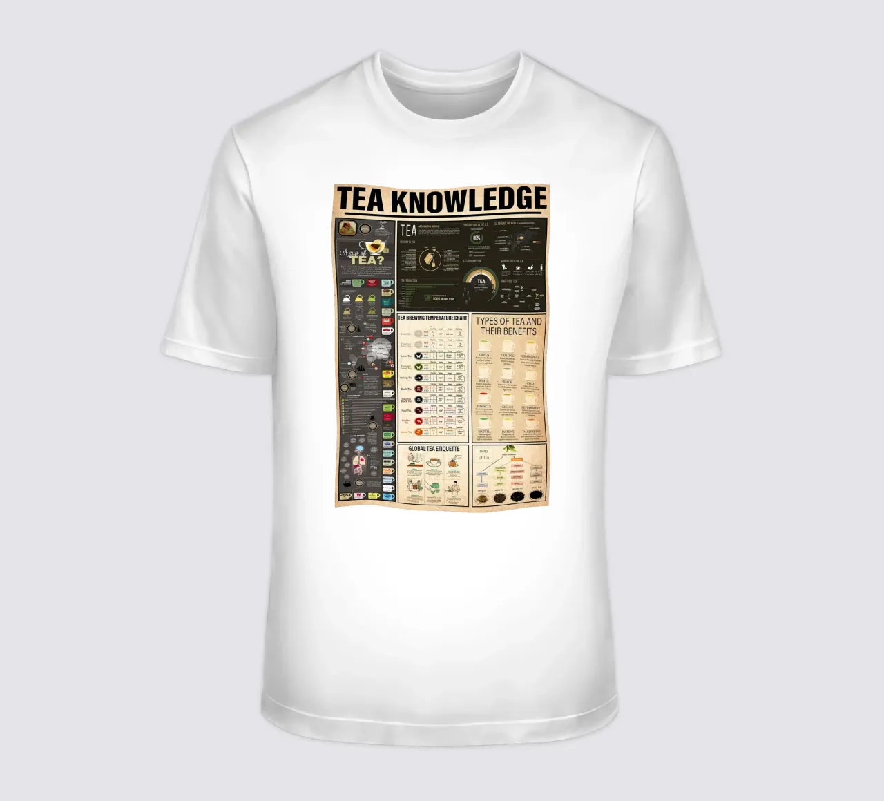Conoscenza del tè t-shirt da Maritiknowled