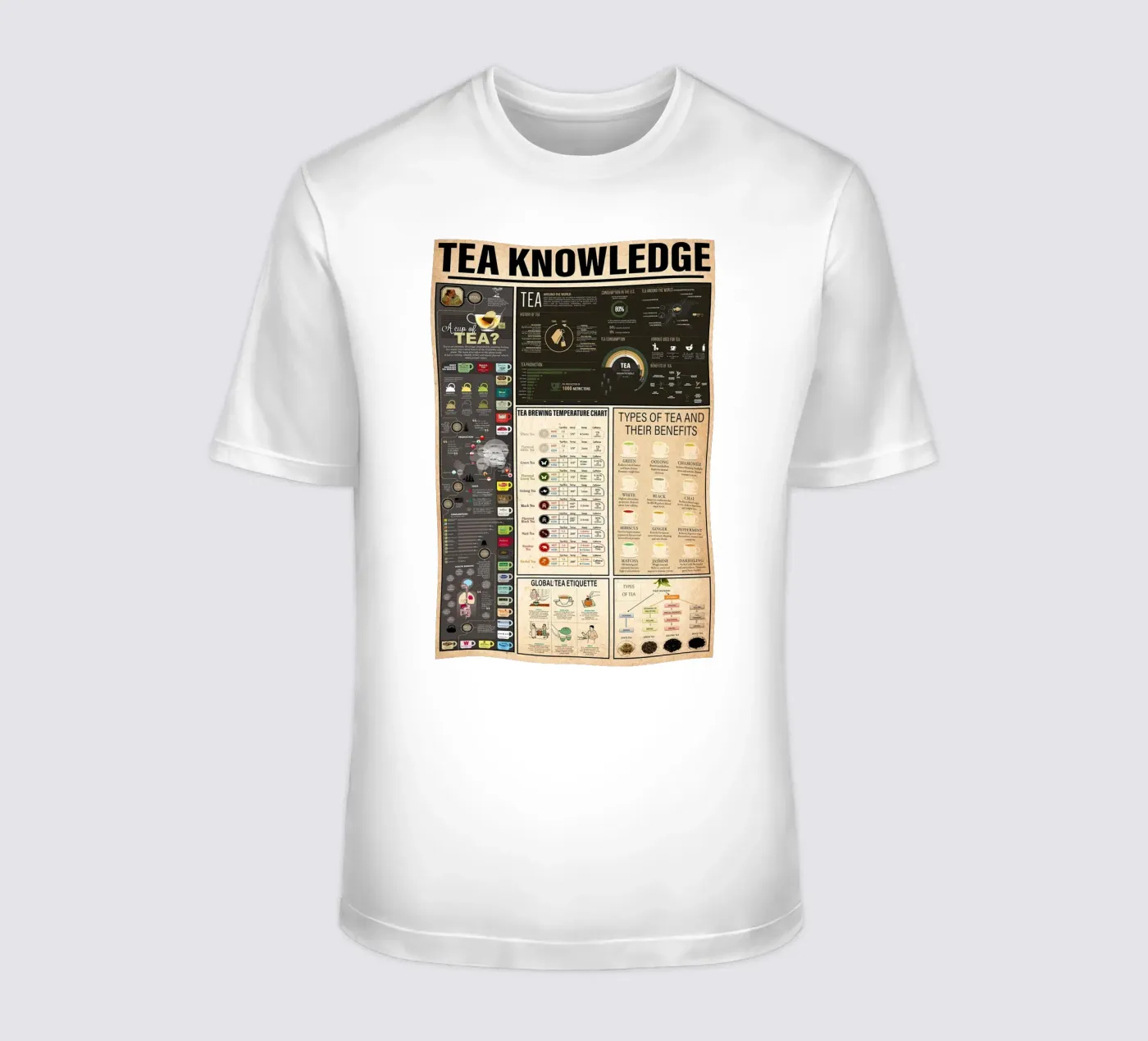 Tea Knowledge t-shirt by Maritiknowled
