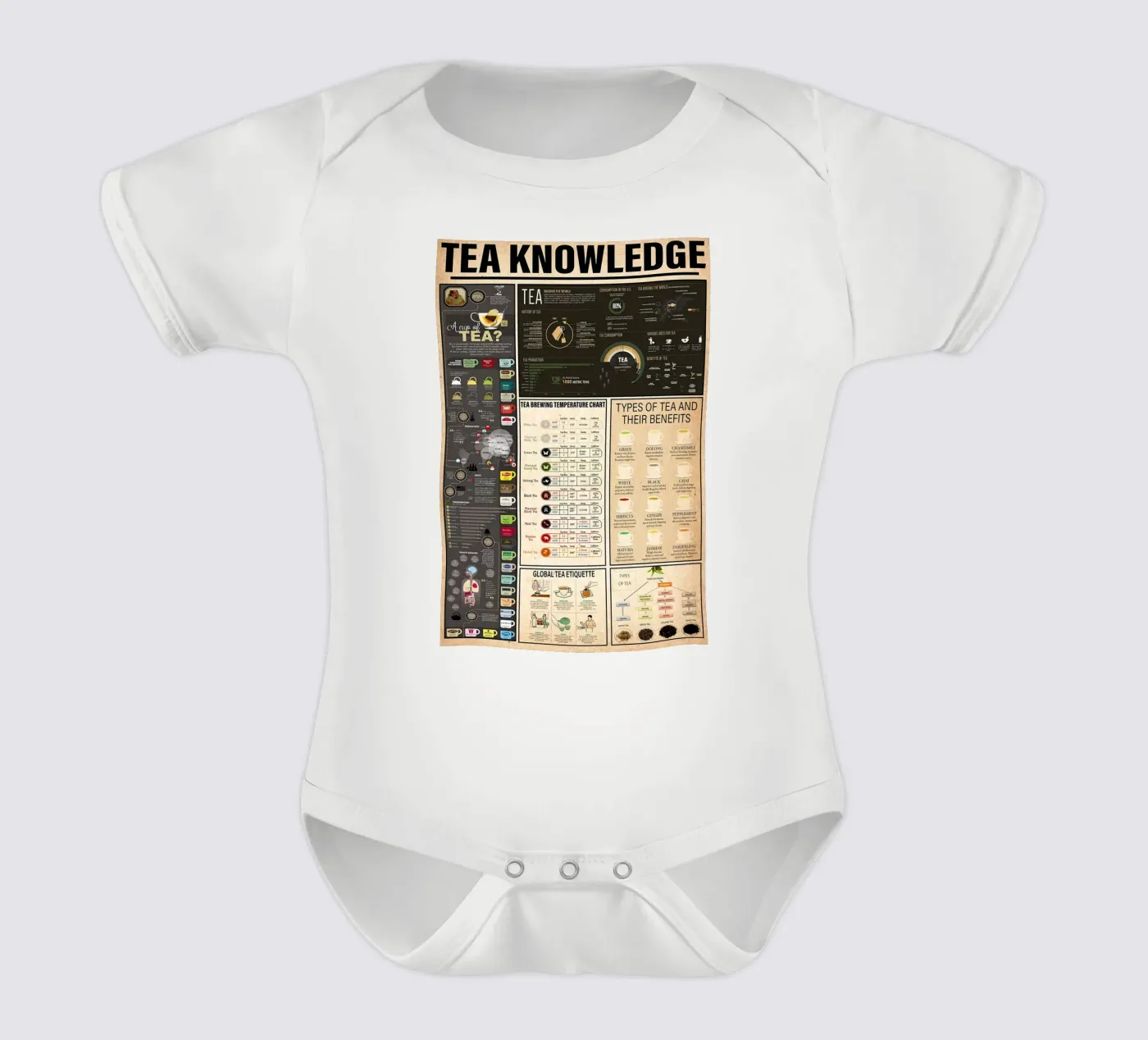 Tea Knowledge body bébé de Maritiknowled