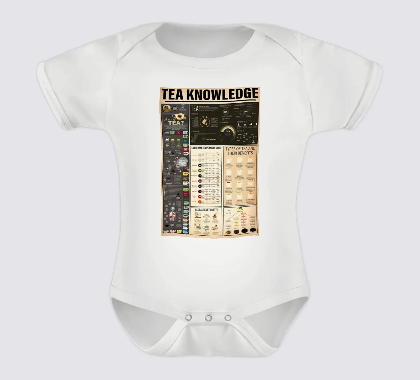 Tee-Wissen Kurzarm Babybody von Maritiknowled