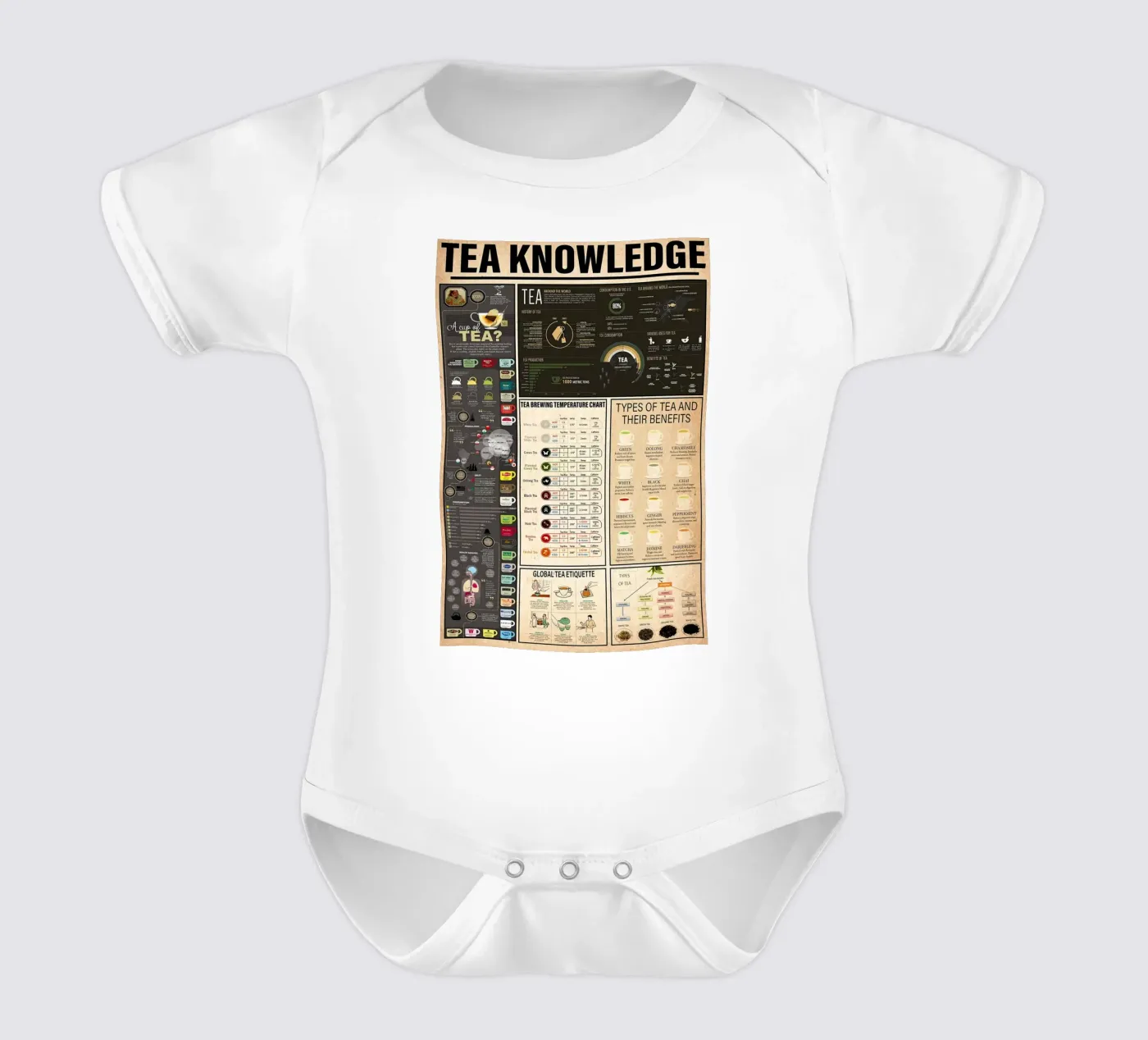 Tea Knowledge body bébé de Maritiknowled
