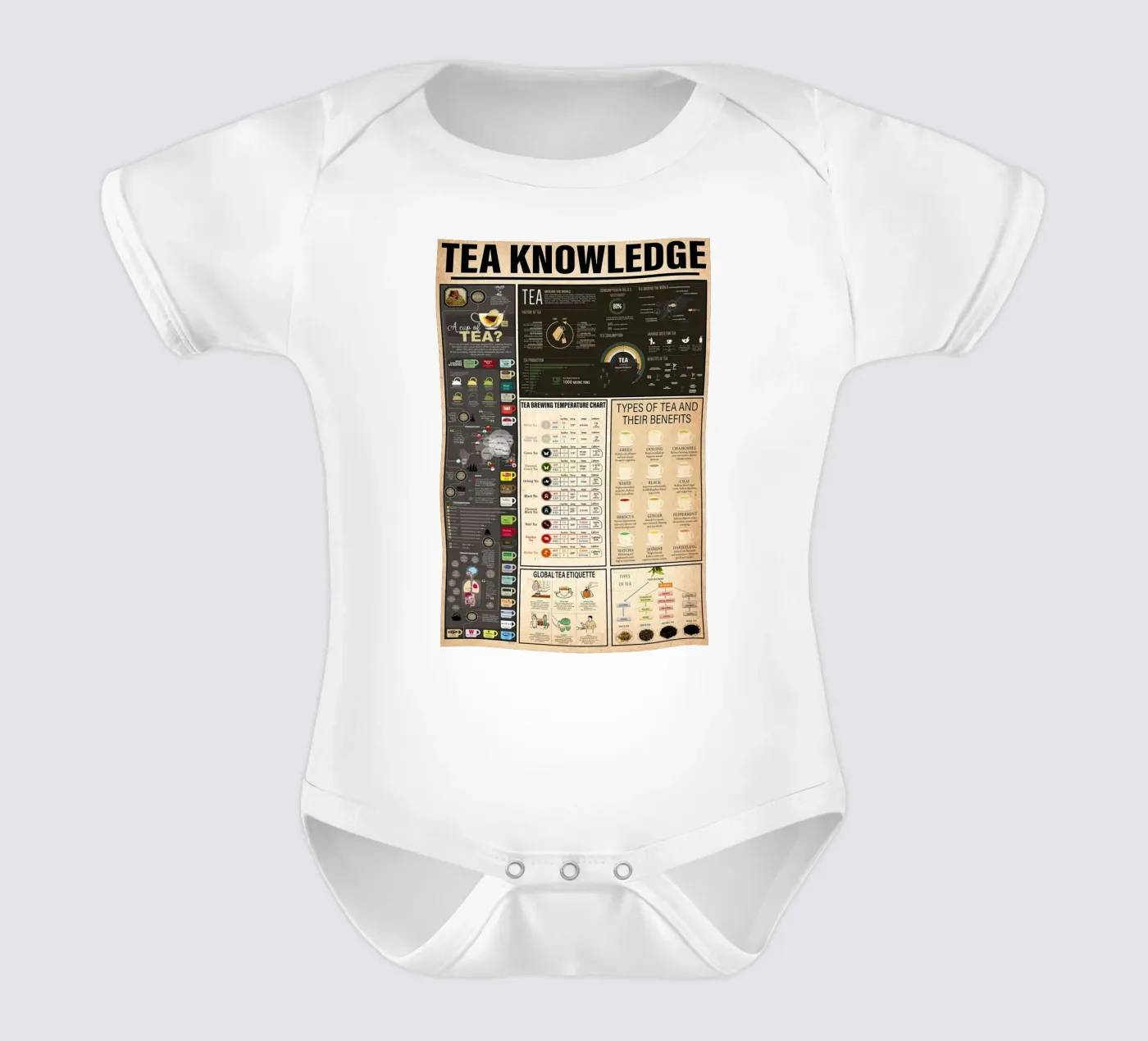 Tee-Wissen Kurzarm Babybody von Maritiknowled