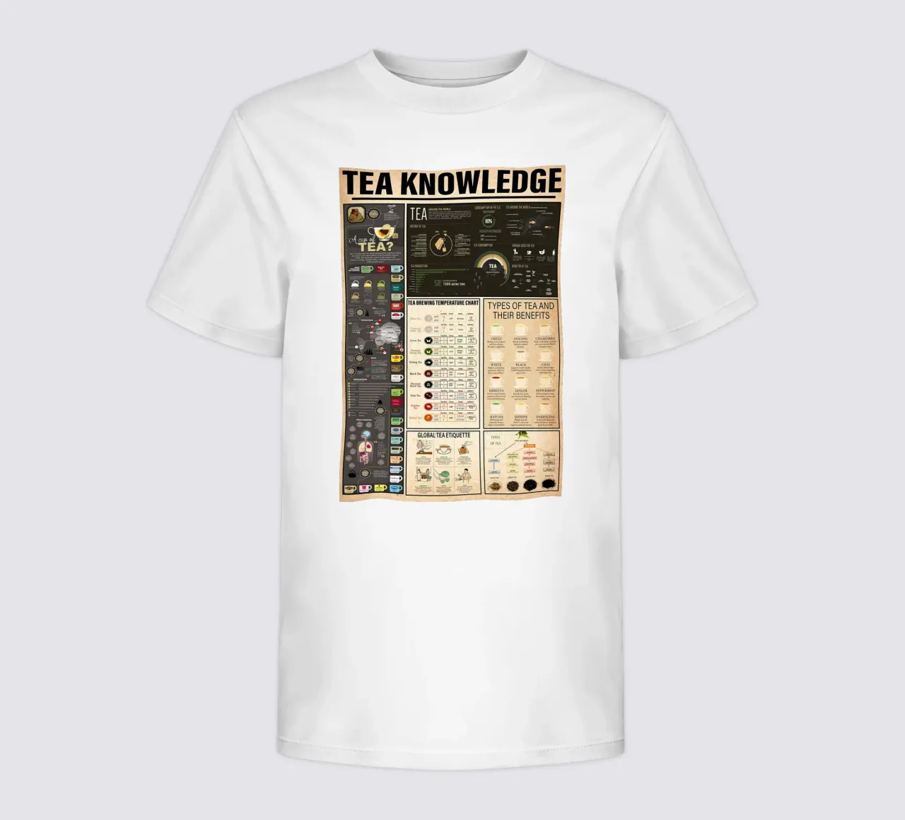 Tea Knowledge kids t-shirt by Maritiknowled
