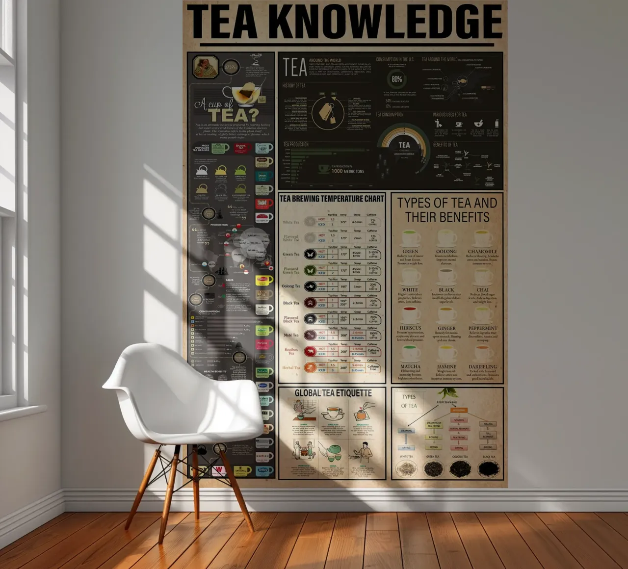 Thee Kennis fotobehang van Maritiknowled