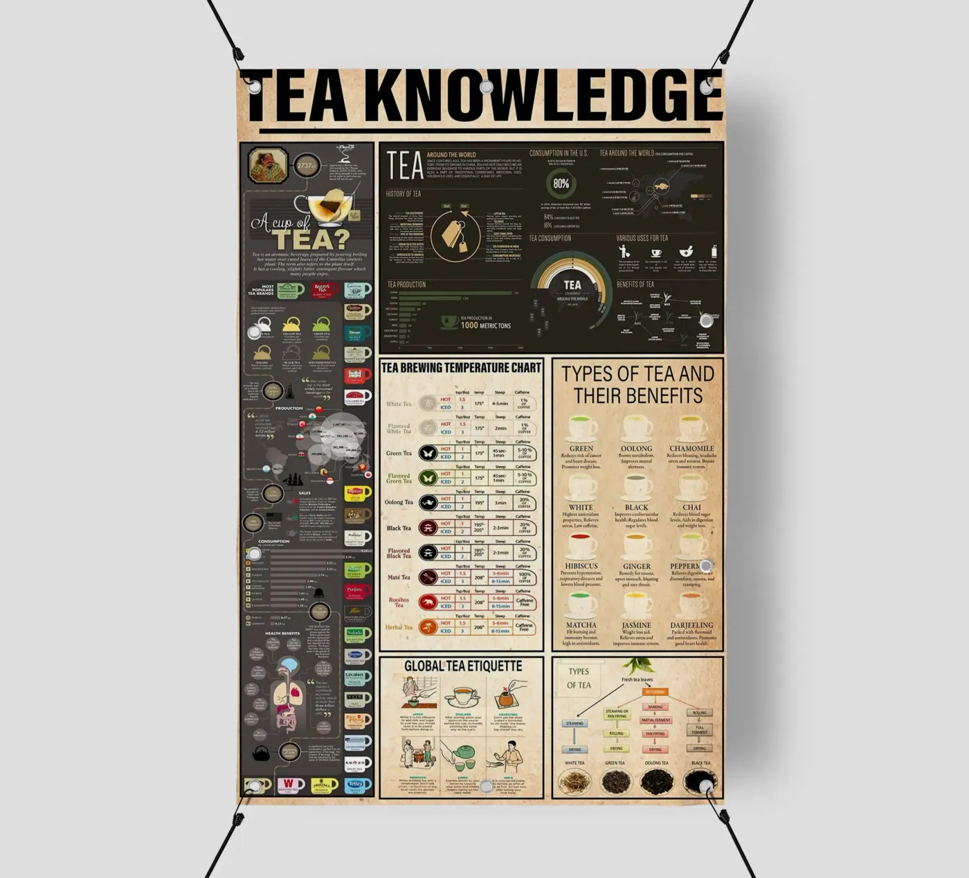 Tea Knowledge pvc cover by Maritiknowled
