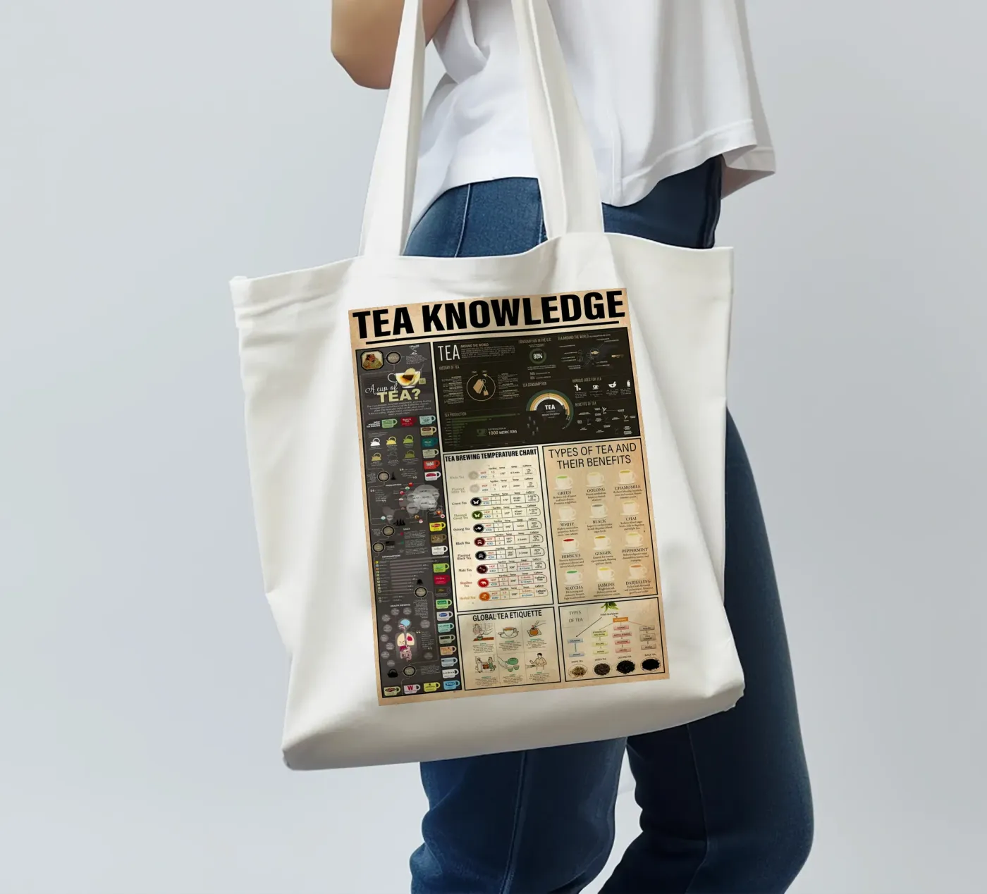 Tea Knowledge tote bag by Maritiknowled