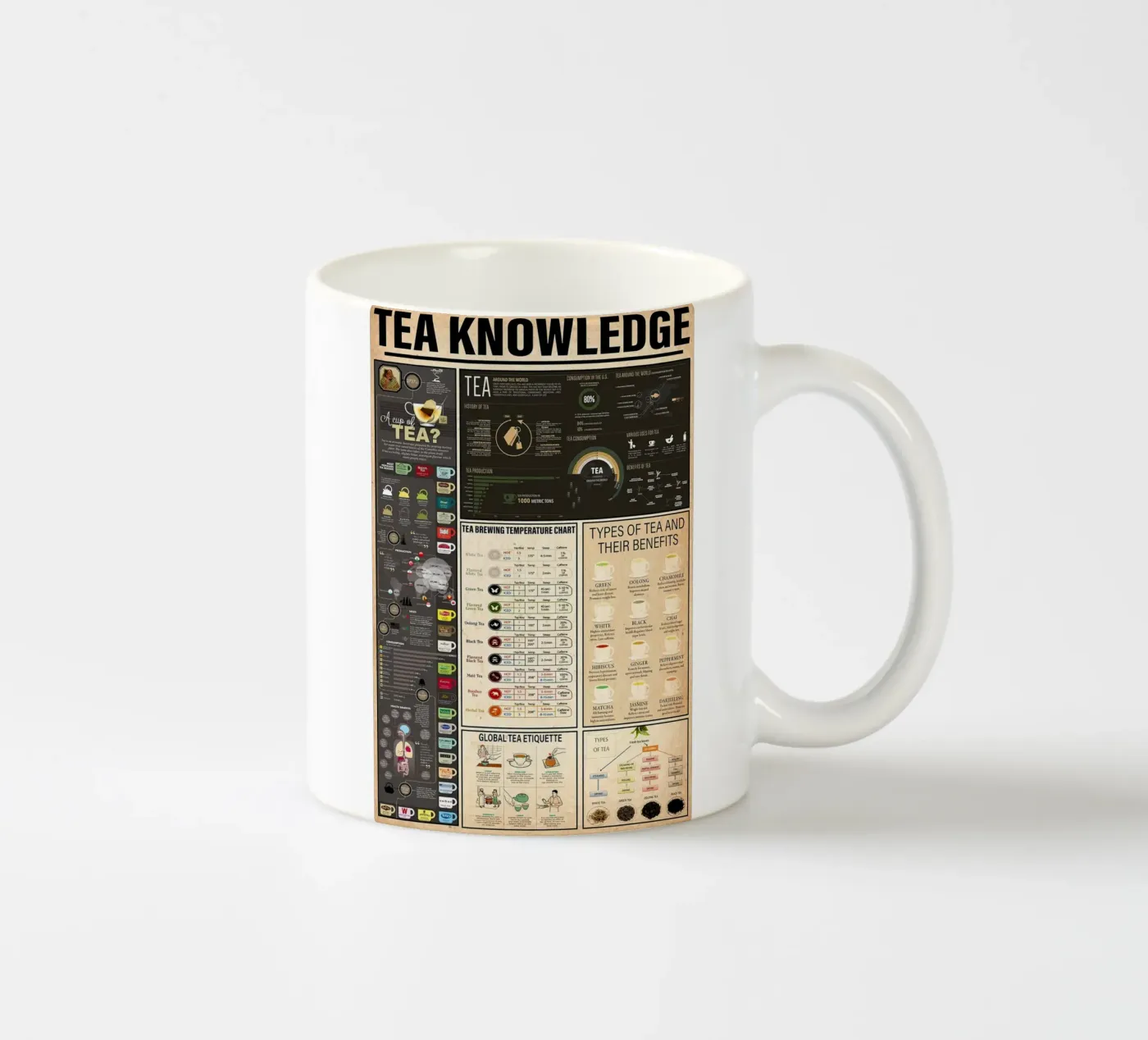 Tea Knowledge keramische mok van Maritiknowled