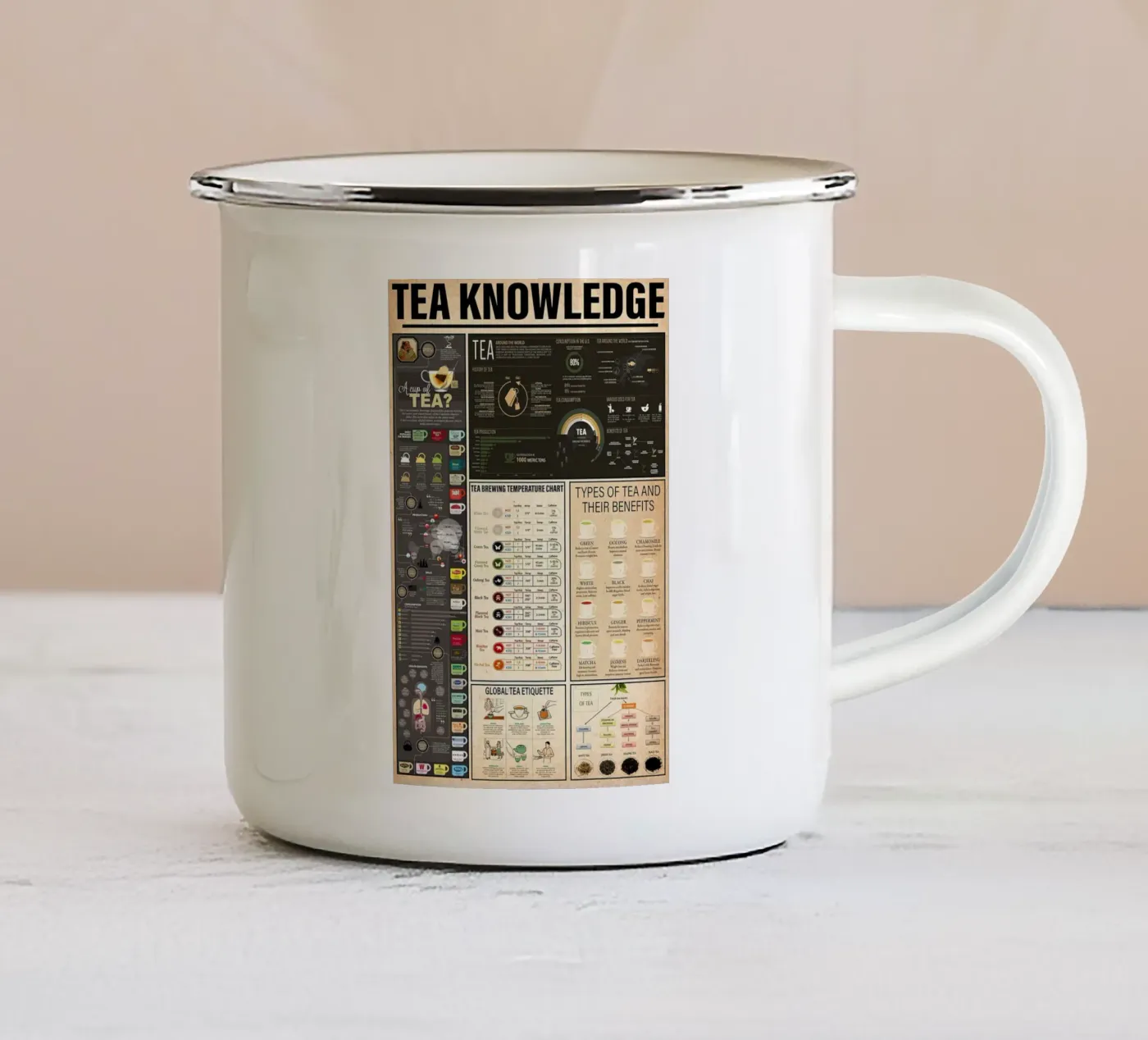 Tea Knowledge enamel mug by Maritiknowled