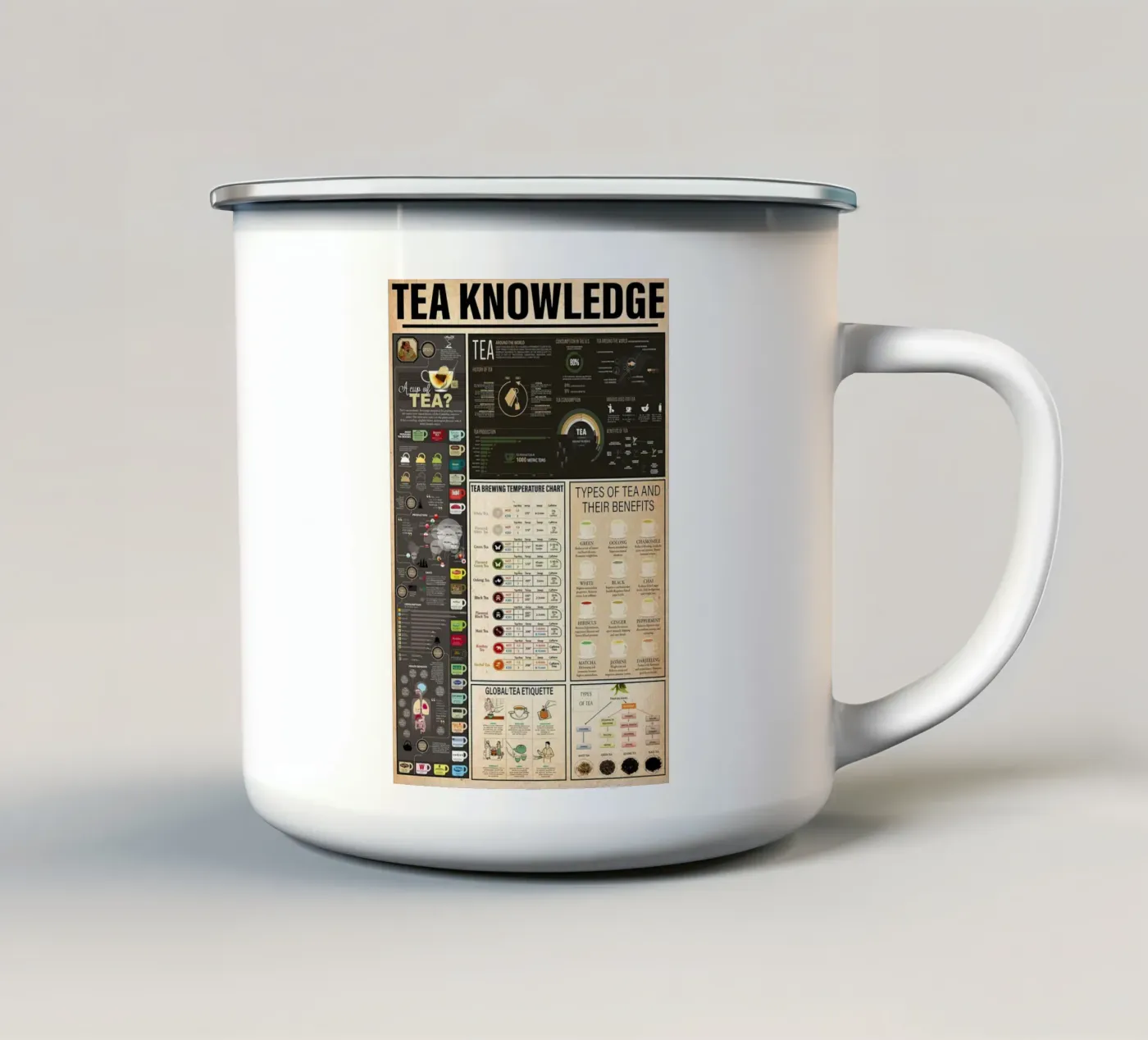 Tea Knowledge enamel mug by Maritiknowled
