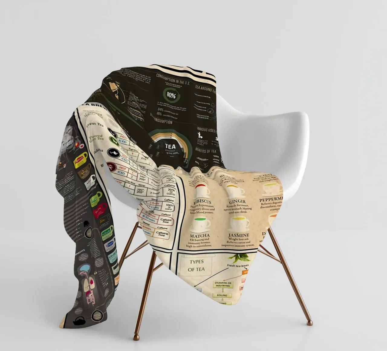 Tea Knowledge fleecedeken van Maritiknowled