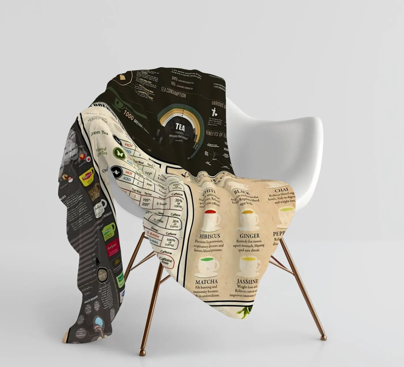 Thee Kennis fleecedeken van Maritiknowled