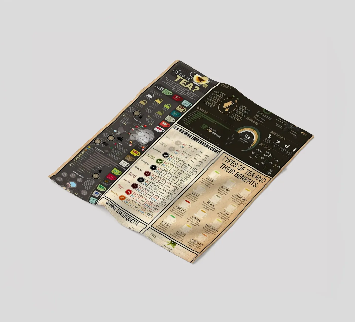 Thee Kennis fleecedeken van Maritiknowled