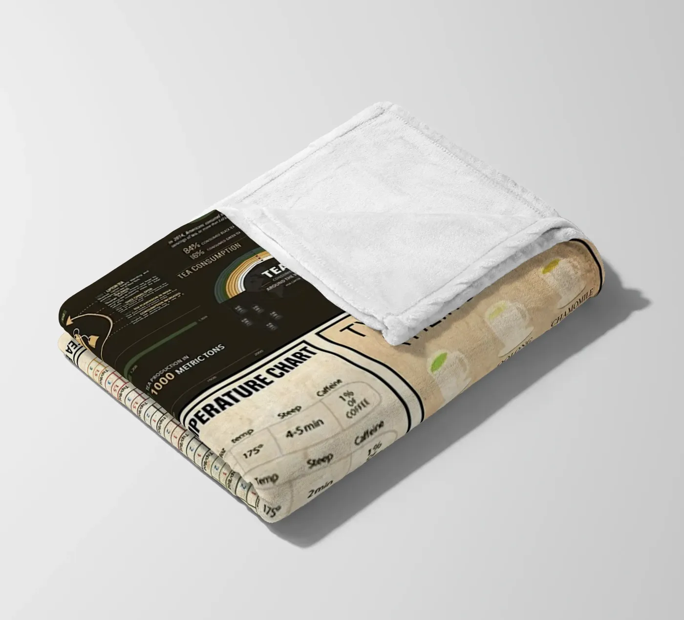 Thee Kennis fleecedeken van Maritiknowled