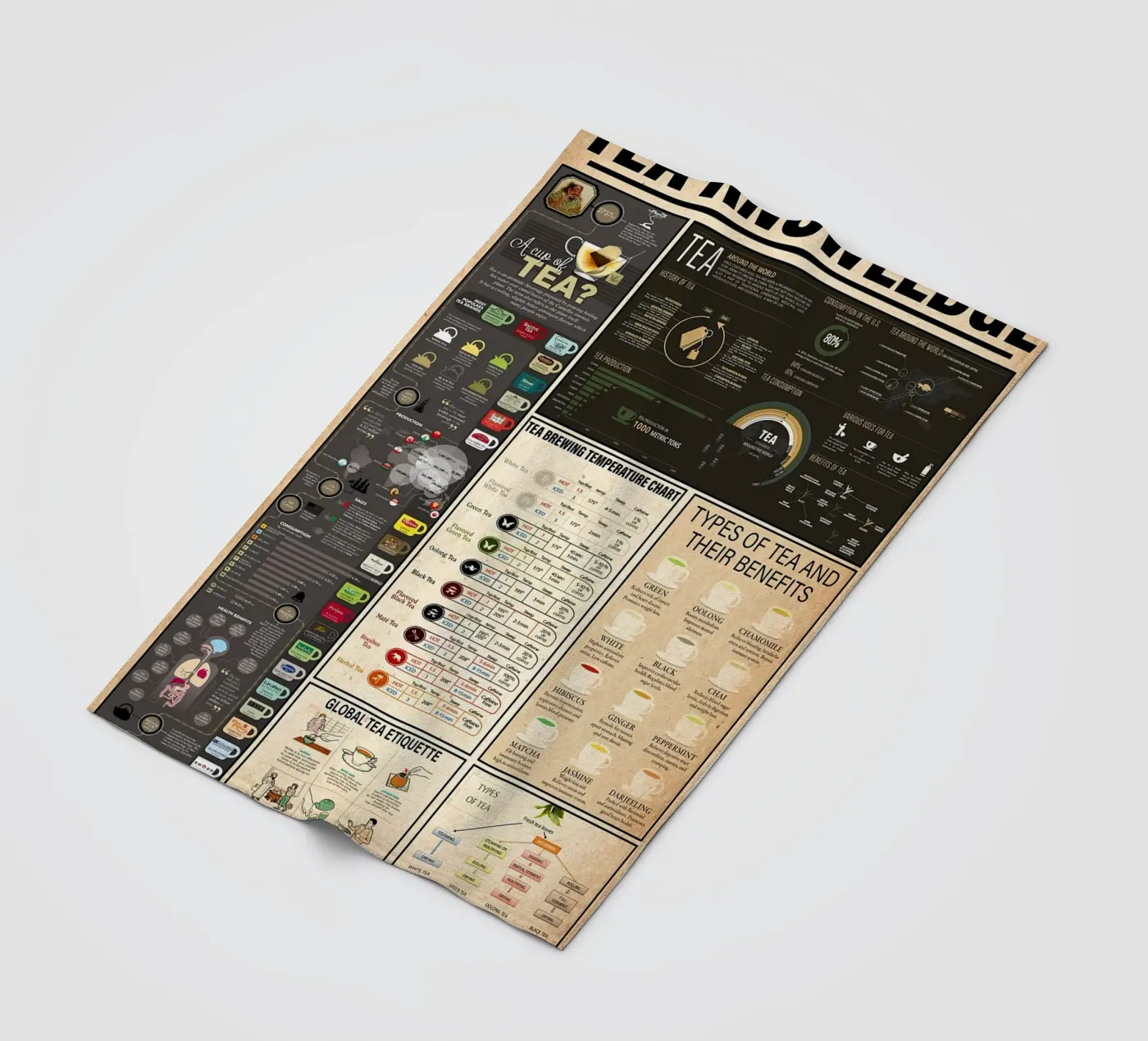 Thee Kennis fleecedeken van Maritiknowled