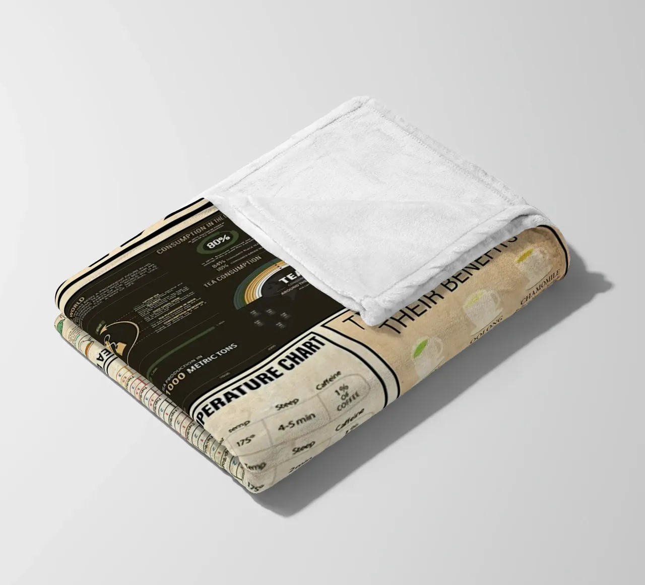 Tea Knowledge fleecedeken van Maritiknowled