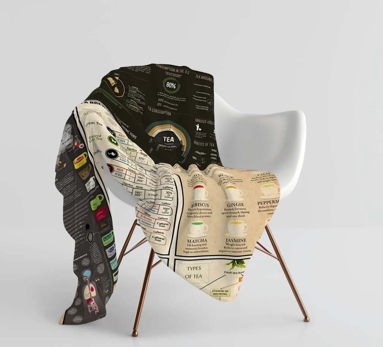 Tea Knowledge fleecedeken van Maritiknowled