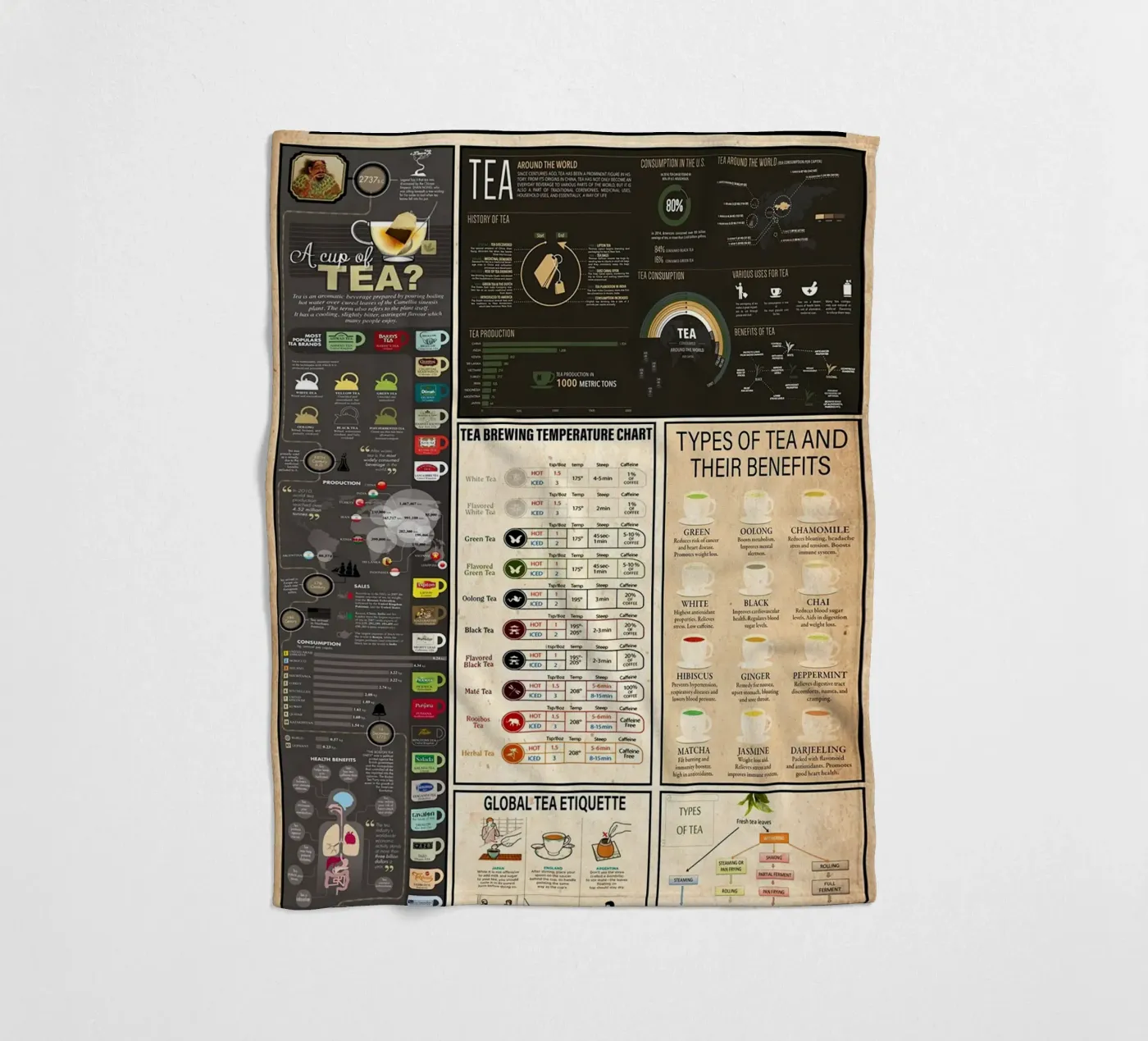 Thee Kennis fleecedeken van Maritiknowled