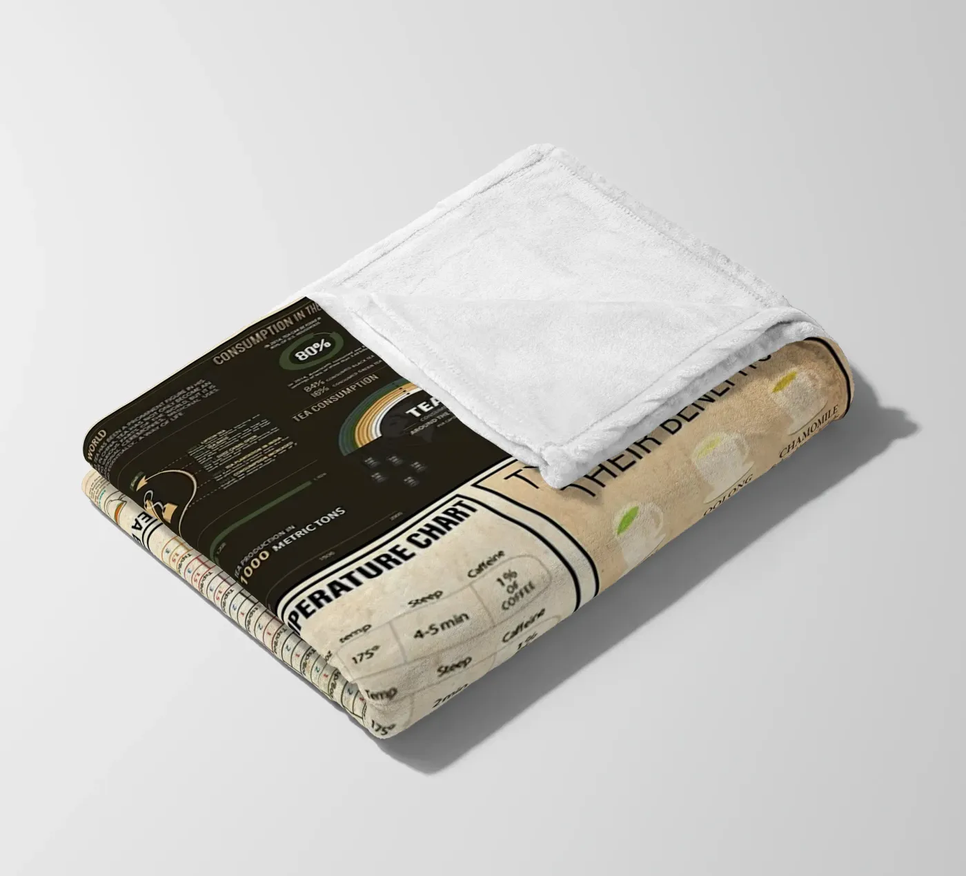 Thee Kennis fleecedeken van Maritiknowled