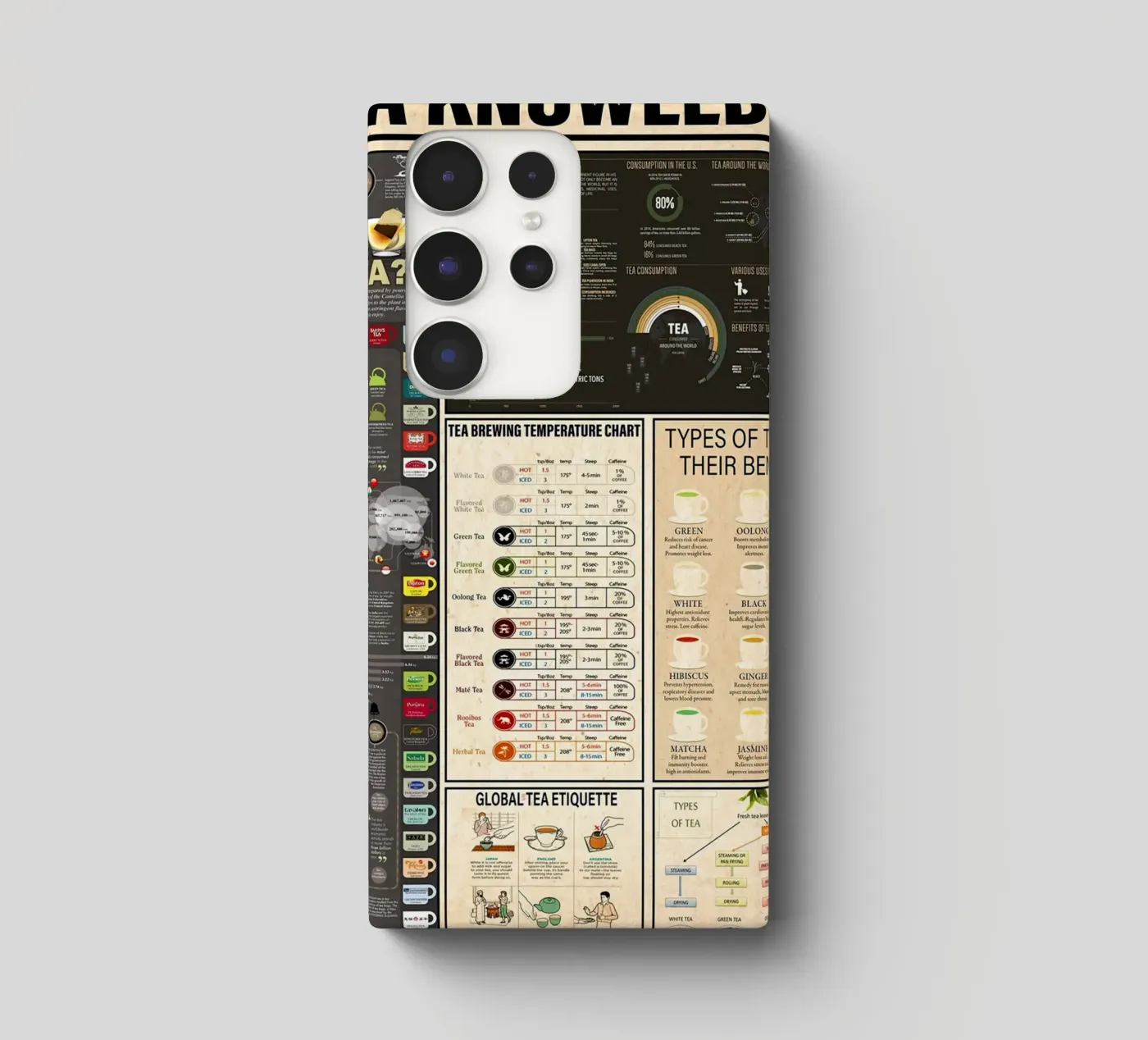 Conoscenza del tè cover samsung da Maritiknowled