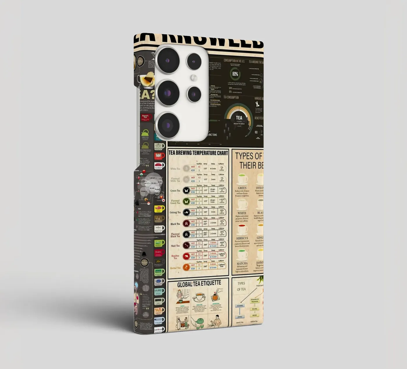 Connaissance du thé coque samsung de Maritiknowled