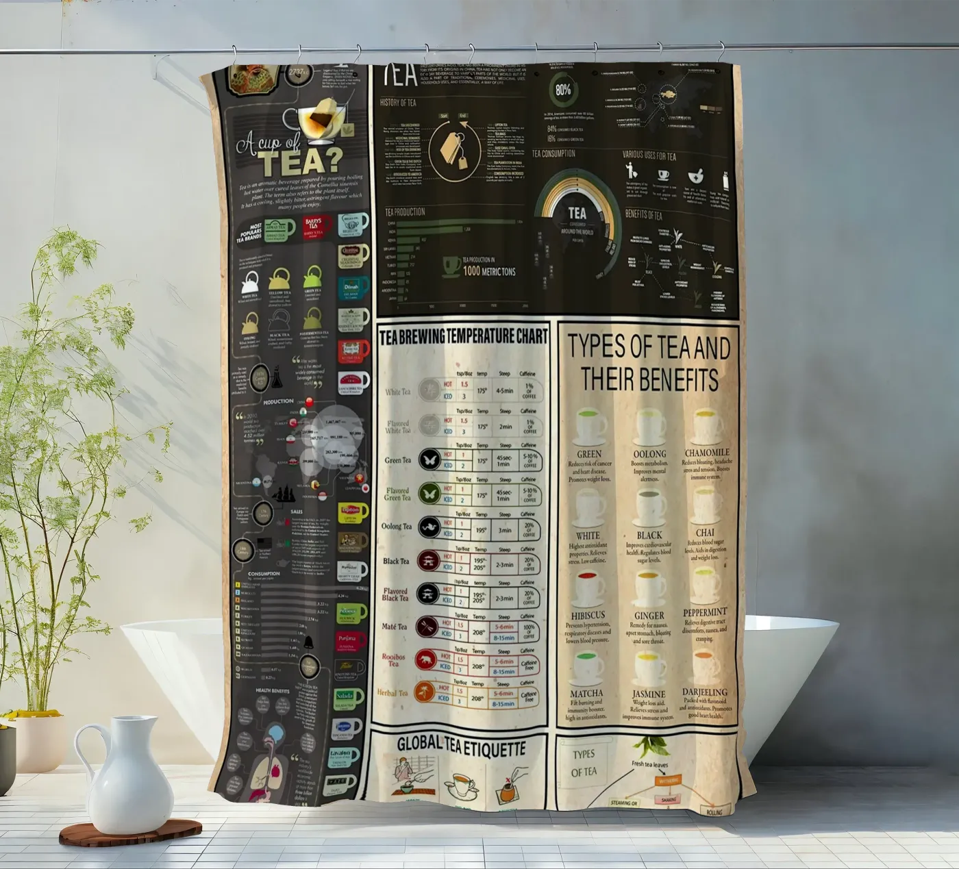 Tea Knowledge shower curtain by Maritiknowled