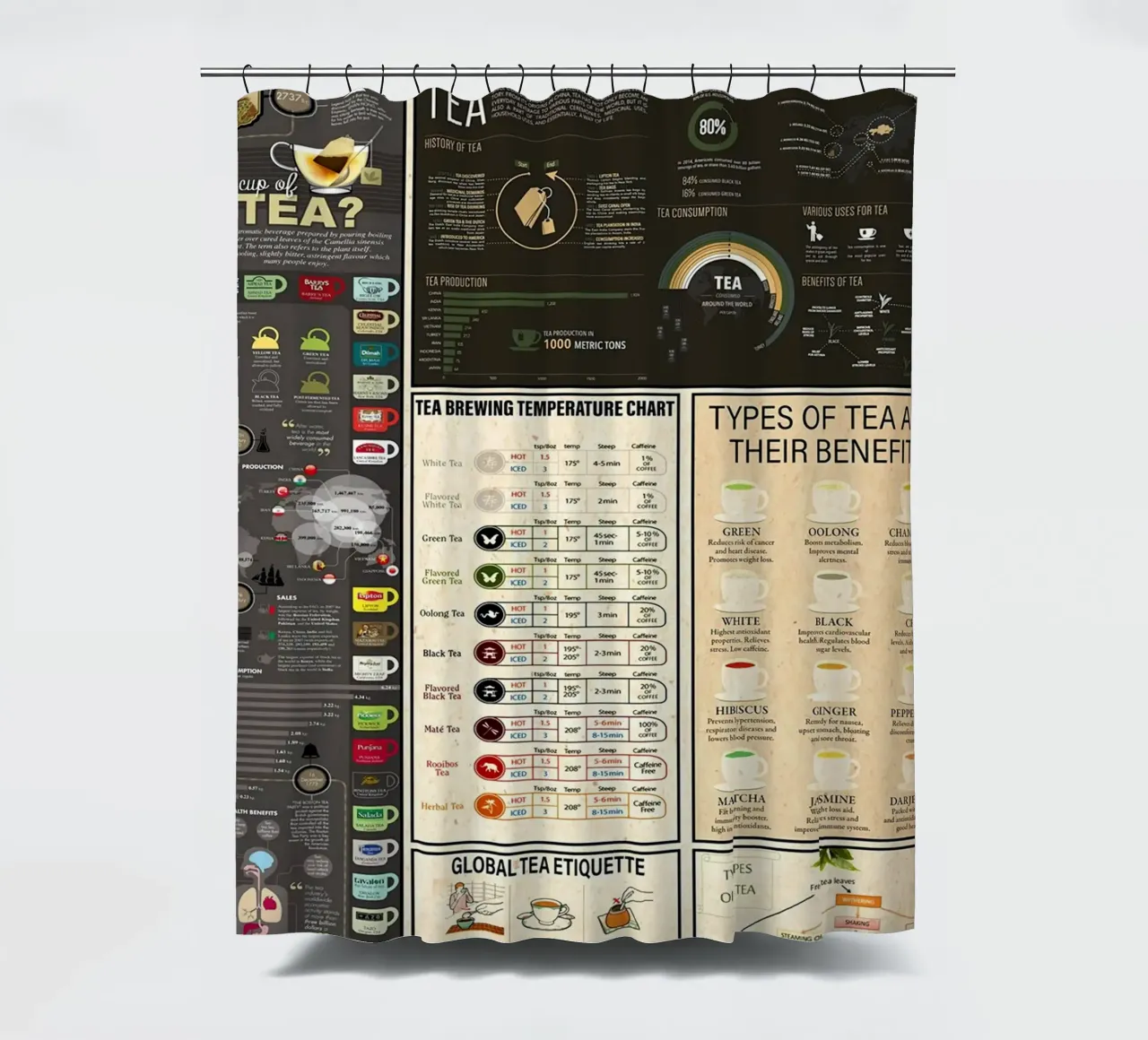 Tee-Wissen Duschvorhang von Maritiknowled