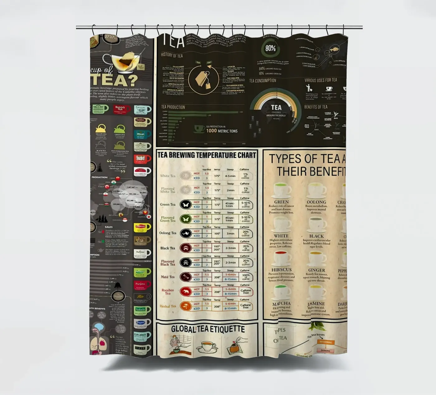 Tea Knowledge shower curtain by Maritiknowled