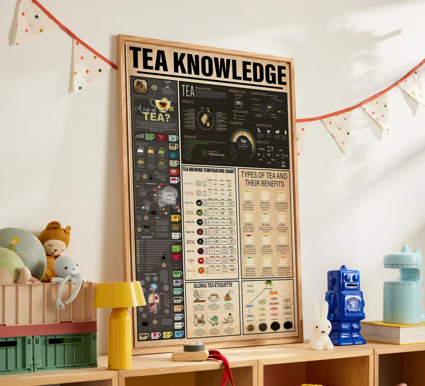 Tea Knowledge acryl van Maritiknowled