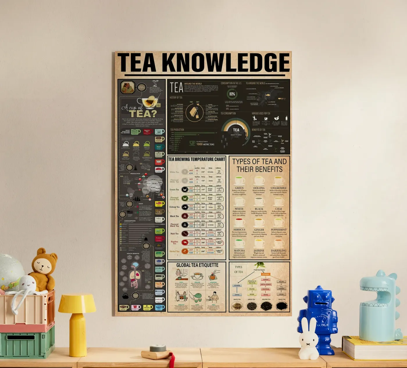Tea Knowledge Acryl-Glas von Maritiknowled