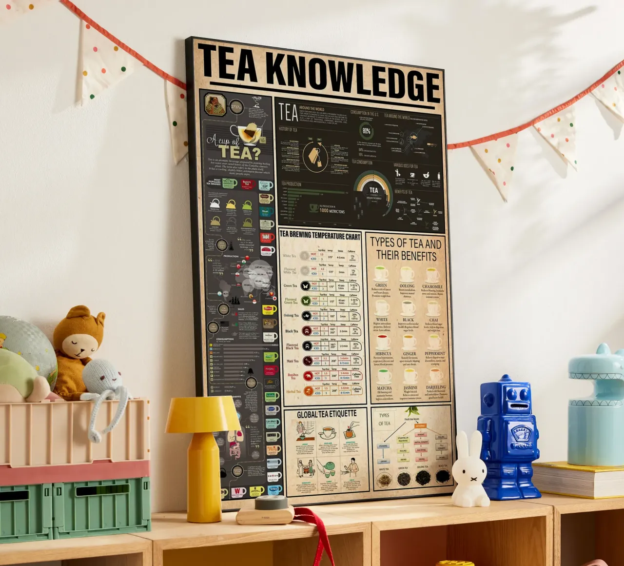 Tea Knowledge forex plate by Maritiknowled